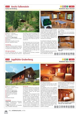 48
TIROL | KITZBÜHELER ALPEN | HÜTTEN
Hütte für 5 - 6 Personen
Ca. 50 m², 1 Etage, 4 Zimmer,
3 Schlafzimmer
Gasbetrieben (kein Strom!)
Wasser ist über den Gasboiler zu heizen
Kachelofen
Gemauerter Gasgrill vor der Hütte
Terrasse, überdachte Sitzecke
Ausstattung:
Jagastube mit Sitzecke, Gaslicht, Gaskocher
(2 Flammen) und Gaskühlschrank, 3 Zimmer
mit jeweils einem Stockbett, Dusche, WC
Wie Jäger und Jägerin
Der Ansitz Falkenstein liegt am "Unteren
Grund" etwas außerhalb vom Tiroler Ört-
chen Aschau, unweit von Kirchberg in Tirol.
Im Jahre 1964 gebaut, wurde die Hütte von
den Förstern als Jagdhütte genutzt. Heute
steht sie den Urlaubsgästen zur Verfügung
und sorgt für einen Urlaub der ganz be-
sonderen Art.
Die Hütte besticht durch ihre sehr expo-
nierte Lage am Felsen des geschichtsträch-
tigen Falkensteins, direkt neben den
Grundmauern der ehemaligen Raubritter-
burg.Der Ausblick ist spektakulär. Bitte ach-
ten Sie aber bei kleinen Kindern trotz des
Geländers darauf, dass die tolle Lage nicht
zur Unfallgefahr wird.
Genießen Sie Ruhe und Natur in absoluter
Abgeschiedenheit.
Erwandern Sie das Landschaftsschutzgebiet
mit seinen zahlreichen Gipfeln in den Kitz-
büheler Alpen. Das Angebot ist vielseitig
und reicht von leichten Talwanderungen bis
hin zu anspruchsvollen Gipfeltouren auf
2.450 Meter Höhe. Das Vogelschutzgebiet
ist mit seinen seltenen Vogelarten sehr
interessant für Ornithologen.
Die zahlreichen Ausflugsziele, Bergerlebnis-
welten, Themenwanderwege und Spiel-
plätze in den Kitzbüheler Alpen machen
den Urlaub zu einer spannenden Ent-
deckungsreise. Familien mit kleinen und
größeren Kindern fühlen sich bei dieser Viel-
falt an Erlebnissen und Abenteuern beson-
ders wohl.
Die Anreise erfolgt über eine kurvenreiche,
schmale Forststraße. Parkmöglich-
keit ca. 300 Meter vom Haus ent-
fernt, danach ca. 10 Minuten Fußmarsch
durch den Wald.
TIPP: Vergessen Sie nicht Streichhölzer,
Kohleanzünder, Kerzen und Taschenlampen
mitzubringen!
Ansitz Falkenstein
Aschau bei Kirchberg Kitzbüheler Alpen, Brixental
Dieses Objekt ist besonders geeignet für
“Natur pur”.
a c h j 1.300 m
5,5 km 1,5 km - - - - 13,5 km - 11 km
33172
Hütte für 4 - 6 Personen
Ca. 54 m², 2 Etagen, 3 Zimmer,
2 Schlafzimmer
Holzofen zum selber Heizen
Gasbetrieben (kein Strom!)
Unbehandeltes Quellwasser
Warmwasser über Gasboiler
Brunnen
Grill
Überdachte Veranda
Ausstattung:
Erdgeschoss: Wohnküche (2-Flammen-
Gasherd, Gaskühlschrank, Gaslicht),
Doppelzimmer, Dusche/WC
1. Stock: Vierbettzimmer mit Doppelbett
und 2 Einzelbetten (Mansarde)
Zeit für sich
Die Jagdhütte befindet sich in ruhiger Lage,
am sonnigen Hang des Schwaigerberges,
inmitten der Tiroler Berge. Umgeben nur
von Wäldern, Wiesen und den darauf
grasenden Kühen.
Genießen Sie von der eingezäunten Hütte
in Hanglage den freien Blick auf das
Brechhorn (2.031 m) und das Windautal.
Die 1931 erbaute Jagdhütte ist einfach,
aber sehr gemütlich ausgestattet. Die holz-
vertäfelten Wände, die Holzböden und
hellen Holzmöbel wirken geradezu
charismatisch. Die Küche ist noch ganz neu.
In einem solchen Urlaubszuhause kann
man sich einfach nur wohlfühlen. Es ist
empfehlenswert die eigenen Schlafsäcke in
den Urlaub mitzubringen!
Die gemütliche Veranda lädt zum Grillen
und Faulenzen unter dem klaren Sternen-
himmel ein.
Das Almgebiet rund um die Jagdhütte
Gruberberg eignet sich hervorragend für
Spaziergänge und Panoramawanderungen.
Aber auch anspruchsvolle Gipfeltouren sind
möglich. Die Bergwelt der Kitzbüheler
Alpen und des Wilden Kaisers bieten für
jeden Anspruch das Richtige.
Ein Besuch von Westendorf ist ebenfalls
lohnenswert. Das kleine Örtchen besitzt
vieles von dem, was ein Tiroler Bergdorf
ausmacht. Einen attraktiven Ortskern mit
einer schmucken Kirche im Zentrum, eine
idyllische Naturlandschaft mitsamt dem Na-
turjuwel Windautal und zahlreichen Mög-
lichkeiten sich zu erholen oder
sportlich zu betätigen.
Außerdem bietet der sympathische Ort viele
Einkaufsmöglichkeiten, Cafés und Restau-
rants mit Sonnenterrassen.
TIPP: Vergessen Sie nicht Streichhölzer,
Kerzen und Taschenlampen mitzubringen!
Jagdhütte Gruberberg
Westendorf Kitzbüheler Alpen, Brixental
Dieses Objekt ist besonders geeignet für
“Natur pur” und “Urlaub zu zweit”.
a c j 1.200 m
5,0 km 4,0 km - - - - 5,0 km 5,0 km 5,0 km
33170
 