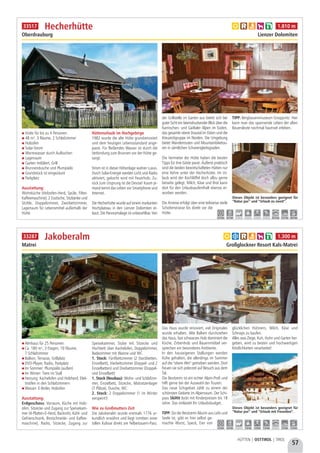 57
HÜTTEN | OSTTIROL | TIROL
Hütte für bis zu 4 Personen
48 m², 3 Räume, 2 Schlafzimmer
Holzofen
Solar-Strom
Warmwasser durch Aufkochen
Lagerraum
Garten möbliert, Grill
Brunnendusche und Plumpsklo
Grundstück ist eingezäunt
Parkplatz
Ausstattung:
Wohnküche (Holzofen-Herd, Spüle, Filter-
Kaffeemaschine), 2 Esstische, Sitzbänke und
Stühle, Doppelzimmer, Zweibettzimmer,
Lagerraum für Lebensmittel außerhalb der
Hütte
Hüttenurlaub im Hochgebirge
1982 wurde die alte Hütte grundrenoviert
und dem heutigen Lebensstandard ange-
passt. Für fließendes Wasser ist durch die
Verbindung zum Brunnen vor der Hütte ge-
sorgt.
Strom ist in dieser Höhenlage wahrer Luxus.
Durch Solar-Energie werden Licht und Radio
aktiviert, gekocht wird mit Feuerholz. Zu-
rück zum Ursprung ist die Devise! Kaum je-
mand kennt das Leben vor Smartphone und
Internet.
Die Hecherhütte wurde auf einem markanten
Hochplateau in den Lienzer Dolomiten er-
baut. Die Panoramalage ist unbezahlbar. Von
der Grillstelle im Garten aus bietet sich bei
guter Sicht ein beeindruckender Blick über die
Karnischen- und Gailtaler Alpen im Süden,
das gesamte obere Drautal im Osten und die
Kreuzeckgruppe im Norden. Die Umgebung
bietet Wanderrouten und Mountainbiketou-
ren in sämtlichen Schwierigkeitsgraden.
Die Vermieter der Hütte haben die besten
Tipps für ihre Gäste parat. Äußerst praktisch
sind die beiden bewirtschafteten Hütten nur
eine Kehre unter der Hecherhütte. Im Ur-
laub wird der Kochlöffel doch allzu gerne
beiseite gelegt. Milch, Käse und Brot kann
dort für den Urlaubsaufenthalt ebenso er-
worben werden.
Die Anreise erfolgt über eine teilweise steile
Schotterstrasse bis direkt vor die
Hütte.
TIPP: Bergbauernmuseum Gnoppnitz: Hier
kann man das spannende Leben der alten
Bauersleute nochmal hautnah erleben.
Hecherhütte
Oberdrauburg Lienzer Dolomiten
Dieses Objekt ist besonders geeignet für
“Natur pur” und “Urlaub zu zweit”.
a c e h k 1.810 m
13,5 km 0,2 km - - - - 33,5 km 13,5 km 28,5 km
33517
Almhaus für 25 Personen
Ca. 180 m², 3 Etagen, 10 Räume,
7 Schlafzimmer
Balkon, Terrasse, Grillplatz
DVD-Player, Radio, Parkplatz
Im Sommer: Plumpsklo (außen)
Im Winter: Tiere im Stall
Heizung: Kachelofen und Holzherd, Elek-
troöfen in den Schlafzimmern
Wasser: E-Boiler, Holzofen
Ausstattung:
Erdgeschoss: Vorraum, Küche mit Holz-
ofen, Sitzecke und Zugang zur Speisekam-
mer (4-Platten-E-Herd, Backrohr, Kühl- und
Gefrierschrank, Brotschneide- und Kaffee-
maschine), Radio, Sitzecke, Zugang zur
Speisekammer, Stube mit Sitzecke und
Hochbett über Kachelofen, Doppelzimmer,
Badezimmer mit Wanne und WC
1. Stock: Fünfbettzimmer (2 Stockbetten,
Einzelbett), Vierbettzimmer (Doppel- und 2
Einzelbetten) und Dreibettzimmer (Doppel-
und Einzelbett)
1. Stock (Neubau): Wohn- und Schlafzim-
mer, Einzelbett, Sitzecke, Matratzenlager
(7 Plätze), Dusche, WC
2. Stock: 2 Doppelzimmer (1 im Winter
versperrt!)
Wie zu Großmutters Zeit
Die Jakoberalm wurde erstmals 1776 ur-
kundlich erwähnt und liegt inmitten einer
tollen Kulisse direkt am Felbertauern-Pass.
Das Haus wurde renoviert, viel Originales
wurde erhalten. Alte Balken durchziehen
das Haus, fast schwarzes Holz dominiert die
Küche, Zirbenholz und Bauernmöbel ver-
sprechen ein besonderes Ambiente.
In den hauseigenen Stallungen werden
Kühe gehalten, die allerdings im Sommer
auf die "obere Alm" getrieben werden. Dort
freuen sie sich jederzeit auf Besuch aus dem
Tal.
Die Besitzerin ist ein echter Alpin-Profi und
hilft gerne bei der Auswahl der Touren.
Das neue Schigebiet zählt zu einem der
schönsten Gebiete im Alpenraum. Der Schi-
pass SkiHit lockt mit Kinderpreisen bis 18
Jahre. Das entlastet Ihr Urlaubsbudget.
TIPP: Da die Besitzerin Bäurin aus Leib und
Seele ist, gibt es hier selbst ge-
machte Wurst, Speck, Eier von
glücklichen Hühnern, Milch, Käse und
Schnaps zu kaufen.
Alles was Ziege, Kuh, Huhn und Garten her-
geben, wird zu besten und hochwertigen
Köstlichkeiten verarbeitet!
Jakoberalm
Matrei Großglockner Resort Kals-Matrei
Dieses Objekt ist besonders geeignet für
“Natur pur” und “Urlaub mit Freunden”.
a b c e h k 1.300 m
7,0 km 4,0 km - 7,0 km 7,0 km 7,0 km - 7,0 km 7,0 km
33287
 