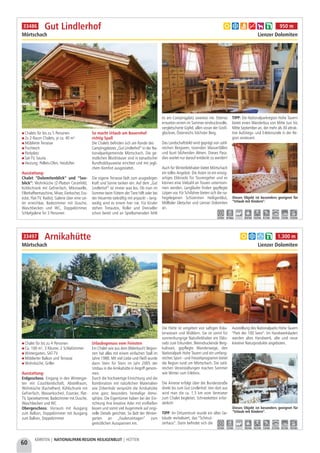 60
KÄRNTEN | NATIONALPARK-REGION HEILIGENBLUT | HÜTTEN
Chalet für bis zu 4 Personen
Ca. 100 m², 3 Räume, 2 Schlafzimmer
Wintergarten, SAT-TV
Möblierter Balkon und Terrasse
Wohnküche, Griller
Ausstattung:
Erdgeschoss: Eingang in den Wintergar-
ten mit Couchlandschaft, Abstellraum,
Wohnküche (Kachelherd, Kühlschrank mit
Gefrierfach, Wasserkocher), Essecke, Flat-
TV, Speisekammer, Badezimmer mit Dusche,
Waschbecken und WC
Obergeschoss: Vorraum mit Ausgang
zum Balkon, Doppelzimmer mit Ausgang
zum Balkon, Doppelzimmer
Urlaubsgenuss vom Feinsten
Ein Chalet wie aus dem Bilderbuch! Begon-
nen hat alles mit einem einfachen Stall im
Jahre 1988. Mit viel Liebe und Fleiß wurde
dann Stein für Stein im Jahr 2005 der
Umbau in die Arnikahütte in Angriff genom-
men.
Durch die hochwertige Einrichtung und die
Kombination mit natürlichen Materialien
wie Zirbenholz versprüht die Arnikahütte
eine ganz besonders heimelige Atmo-
sphäre. Die Eigentümer haben bei der Ein-
richtung ihre kreative Ader mit einfließen
lassen und somit viel Augenmerk auf origi-
nelle Details gerichtet. So lädt der Winter-
garten an „Faulenzertagen“ zum
gemütlichen Ausspannen ein.
Die Hütte ist umgeben von saftigen Kräu-
terwiesen und Wäldern. Sie ist somit für
sonnenhungrige Naturliebhaber ein Eldo-
rado zum Erkunden. Beeindruckende Berg-
kulissen, gepflegte Wanderwege, den
Nationalpark Hohe Tauern und ein umfang-
reiches Sport - und Freizeitprogramm bietet
die Region rund um Mörtschach. Die zahl-
reichen Veranstaltungen machen Sommer
wie Winter zum Erlebnis.
Die Anreise erfolgt über die Bundesstraße
direkt bis zum Gut Lindlerhof. Von dort aus
wird man die ca. 1,5 km vom Vermieter
zum Chalet begleitet. Schneeketten erfor-
derlich!
TIPP: Im Ortszentrum wurde ein altes Ge-
bäude revitalisiert, das “Schmut-
zerhaus”. Darin befindet sich die
Ausstellung des Nationalparks Hohe Tauern
“Park der 100 Seen“. Im Handwerksladen
werden altes Handwerk, alte und neue
kreative Naturprodukte angeboten.
Arnikahütte
Mörtschach Lienzer Dolomiten
Dieses Objekt ist besonders geeignet für
“Urlaub mit Kindern”.
a b d k 1.300 m33497
3,5 km 1,5 km - 16,5 km 16,5 km 1,6 km 21,5 km 8,5 km 16,5 km
Chalets für bis zu 5 Personen
2x 2-Raum Chalets, je ca. 40 m²
Möblierte Terrasse
Fischteich
Parkplatz
Sat-TV, Sauna
Heizung: Pellets-Ofen, Heizlüfter
Ausstattung:
Chalet “Dolomitenblick” und “See-
blick”: Wohnküche (2-Platten Ceranfeld,
Kühlschrank mit Gefrierfach, Mikrowelle,
Filterkaffeemaschine, Mixer, Eierkocher, Ess-
ecke, Flat-TV, Radio), Galerie über eine Lei-
ter erreichbar, Badezimmer mit Dusche,
Waschbecken und WC, Doppelzimmer,
Schlafgalerie für 3 Personen
So macht Urlaub am Bauernhof
richtig Spaß
Die Chalets befinden sich am Rande des
Campingplatzes „Gut Lindlerhof“ in der Na-
tionalparkgemeinde Mörtschach. Die ge-
mütlichen Blockhäuser sind in kanadischer
Rundholzbauweise errichtet und mit jegli-
chem Komfort ausgestattet.
Die eigene Terrasse lädt zum ausgiebigen
Kraft und Sonne tanken ein. Auf dem „Gut
Lindlerhof“ ist immer was los. Ob man im
Sommer beim Füttern der Tiere hilft oder bei
der Heuernte tatkräftig mit anpackt – lang-
weilig wird es einem hier nie. Für Kinder
stehen Tretautos, Roller und Dreiradler
schon bereit und an Spielkameraden fehlt
es am Campingplatz sowieso nie. Ebenso
erwarten einem im Sommer eindrucksvolle,
vergletscherte Gipfel, allen voran der Groß-
glockner, Österreichs höchster Berg.
Das Landschaftsbild wird geprägt von zahl-
reichen Bergseen, tosenden Wasserfällen
und bunt blühenden Almen. Dieses Para-
dies wartet nur darauf entdeckt zu werden!
Auch für Winterliebhaber bietet Mörtschach
ein tolles Angebot. Die Asten ist ein einzig-
artiges Eldorado für Tourengeher und es
können eine Vielzahl an Touren unternom-
men werden. Langläufer finden gepflegte
Loipen vor. Für Schifahrer bieten sich die na-
hegelegenen Schizentren Heiligenblut,
Mölltaler Gletscher und Lienzer Dolomiten
an.
TIPP: Die Nationalparkregion Hohe Tauern
bietet einen Wanderbus von Mitte Juni bis
Mitte September an, der mehr als 30 attrak-
tive Aufstiegs- und Erlebnisziele in der Re-
gion ansteuert.
Gut Lindlerhof
Mörtschach Lienzer Dolomiten
Dieses Objekt ist besonders geeignet für
“Urlaub mit Kindern”.
a b e g h k 950 m
2,0 km im Haus - 20,0 km 15,0 km 0,1 km 20,0 km 7,0 km 15,0 km
33486
 