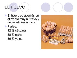 EL HUEVO El huevo es además un alimento muy nutritivo y necesario en la dieta. Partes:  12 % cáscara 58 % clara 30 % yema 