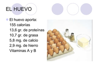 EL HUEVO El huevo aporta: 155 calorías 13,6 gr. de proteínas 10,7 gr. de grasa 5,8 mg. de calcio 2,9 mg. de hierro Vitaminas A y B 