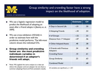 Group similarity and crowding factor have a strong
                                              impact on the likelihood of adoption.
                                                                                  	



    We use a logistic regression model to                                                         Estimate	

   CV	

     predict the likelihood of adopting an
     asset after a friend adopts it [Bakshy et. al,          # Days in Second Life	

                  –.01	

   .50	

     2009].
                                                             # Adopting Friends	

                     –.44	

   .53	


    We use cross-validation (10-fold) in     # of Groups	

                                           –.52	

   .53	

     order to estimate how well the
                                              Distance from 1st Adopter	

                             –.07	

   .56	

     predictive model performs. The left-most
     column shows the individual CVs.      # Other Adopted Assets	

                                .48	

    .58	


    Group similarity and crowding                           # Friends with Previous                   .34	

    .58	

     factor are the most predictive                          Adopters	

     individuals variables in                                Crowding Factor	

                        .10	

    .61	

     determined if an adopter’s
     friends will adopt.                                  Group Similarity	

                       .23	

    .63	


                                                             Combined Model	

                                   .68	

    Note: We applied the same analysis to a data set
     where the adopter and non-adopter do not share a
                                                             All variables are significant, p  .001
     common adopting friend and ﬁnd consistent results.	

 