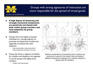 Groups with strong signatures of interaction are
                                           more responsible for the spread of virtual goods.
                                                                                           	



    A high degree of clustering and
     strongly connected components
     are positively correlated with
     both within-group transfers and
     total adoptions by group
     members.

    Groups with more highly connected
     individuals (i.e., average degree) are
     positively correlated with transfers but
     negatively correlated with total
     adoptions.	

      –    Interconnectedness creates boundaries?
           Taste-making. Less innovation can enter.

    Group size shows a negative correlation             Network visualizations of transaction ties (in black) and
     for transfers and adoptions, but opposite             social ties (in gray) for the lowest (Top) and highest
     is true for groups with highly active               (Bottom) frequency of adoption for a random sample of
     members.	

                                                          groups with 20 members.
      –    Problem with large groups?	

 