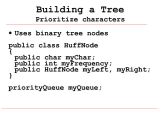 Building a Tree
Prioritize characters
• Uses binary tree nodes
public class HuffNode
{
public char myChar;
public int myFrequency;
public HuffNode myLeft, myRight;
}
priorityQueue myQueue;

 