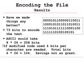 Encoding the File
Results
• Have we made
0000101100000110011
things any
1000101011011010011
better?
1110101111110001100
• 73 bits to encode
1111110100100101
the text
• ASCII would take
8 * 26 = 208 bits
If modified code used 4 bits per
character are needed. Total bits
4 * 26 = 104. Savings not as great.

 