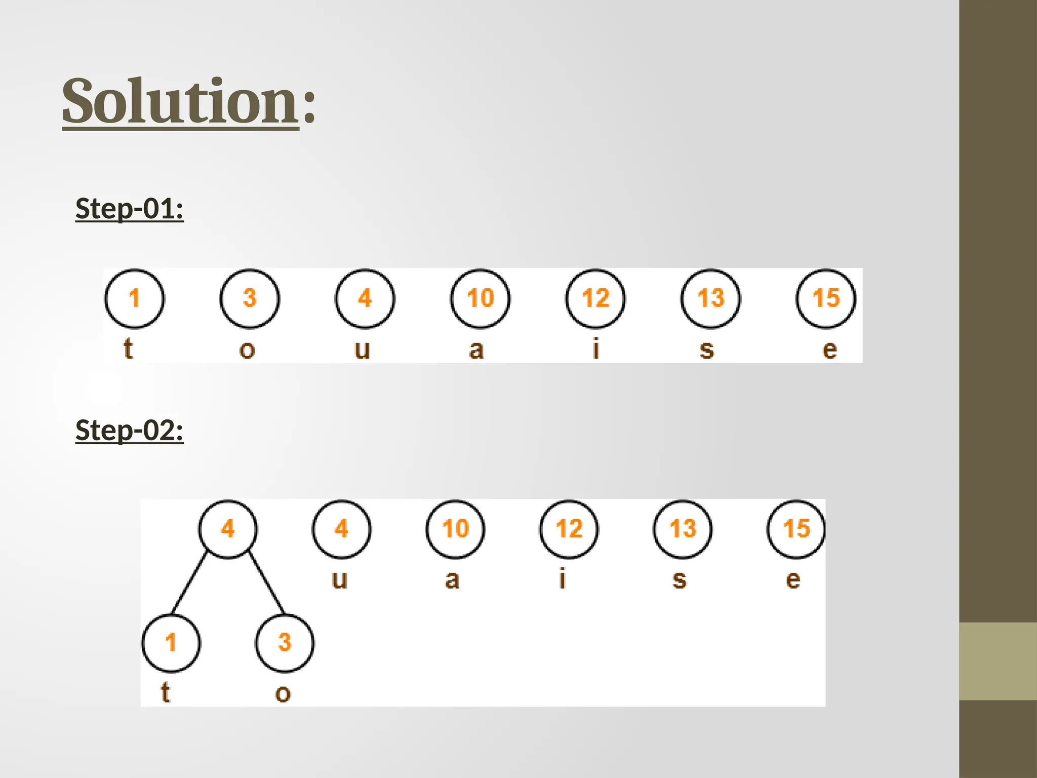Huffman.Encodingpptx Variable length coding | PPTX