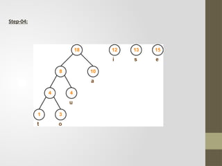 Huffman.Encodingpptx Variable length coding | PPTX