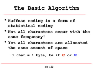 huffman Coding Presentation of Data Structures | PPT