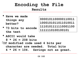 huffman Coding Presentation of Data Structures | PPT