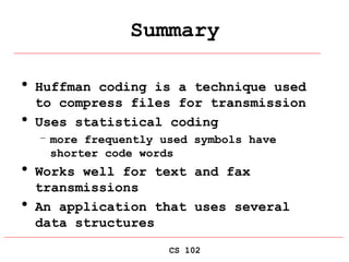 huffman Coding Presentation of Data Structures | PPT