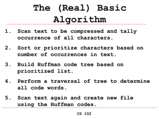 huffman Coding Presentation of Data Structures | PPT