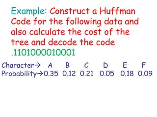 Huffman code presentation and their operation | PPT