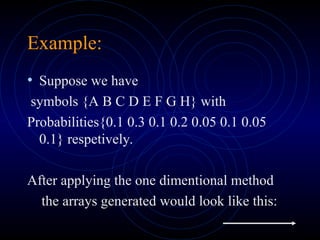 Example:
• Suppose we have
symbols {A B C D E F G H} with
Probabilities{0.1 0.3 0.1 0.2 0.05 0.1 0.05
0.1} respetively.
After applying the one dimentional method
the arrays generated would look like this:
 