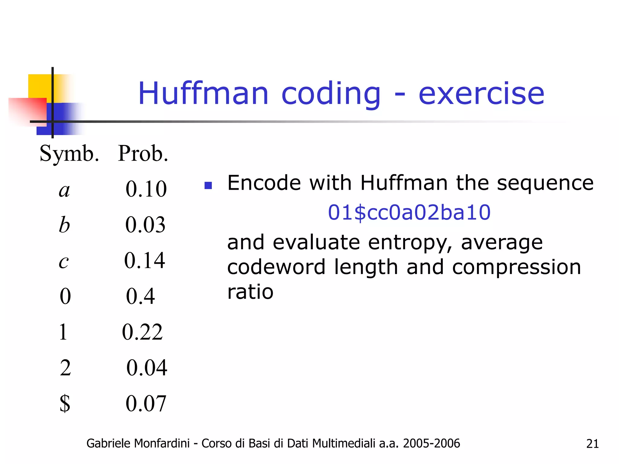 Gabriele Monfardini - Corso di Basi di Dati Multimediali a.a. 2005-2006 21
Huffman coding - exercise
 Encode with Huffman the sequence
01$cc0a02ba10
and evaluate entropy, average
codeword length and compression
ratio
Symb. Prob.
0.10
0.03
0.14
0 0.4
1 0.22
2 0.04
$ 0.07
a
b
c
 