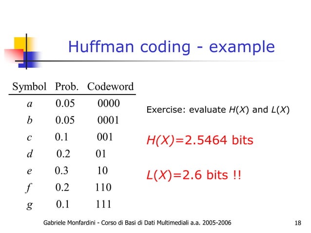 Huffman coding.ppt