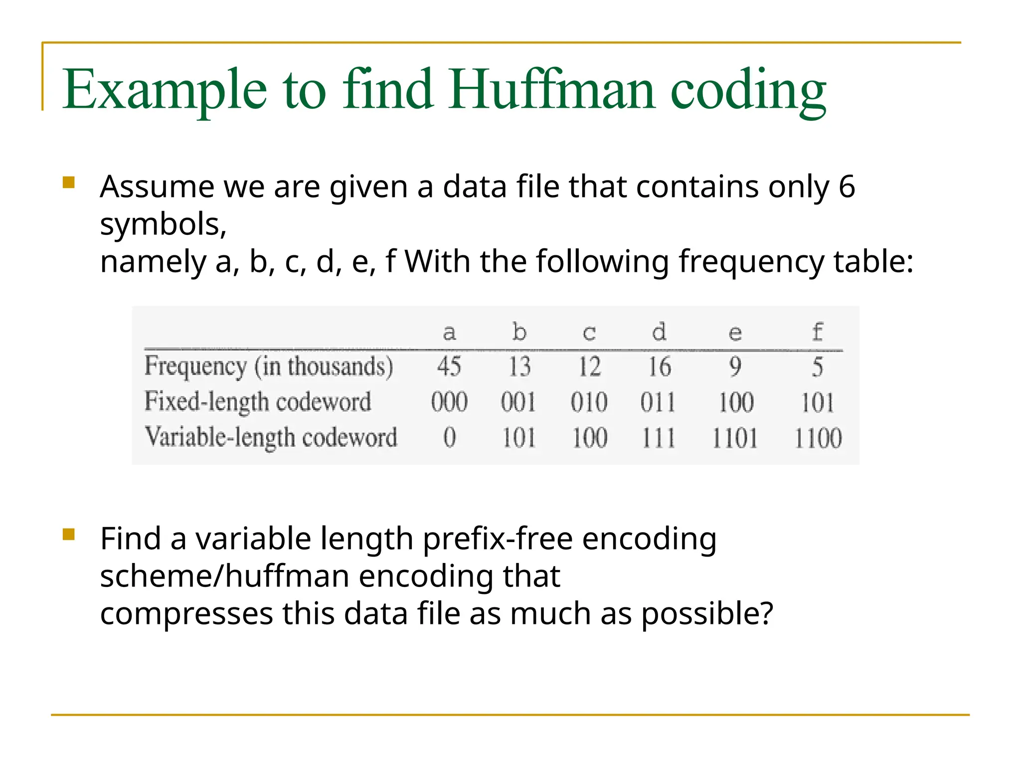 Example to find Huffman coding
 Assume we are given a data file that contains only 6
symbols,
namely a, b, c, d, e, f With the following frequency table:
 Find a variable length prefix-free encoding
scheme/huffman encoding that
compresses this data file as much as possible?
 