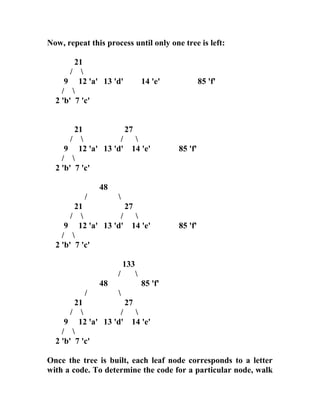 Now, repeat this process until only one tree is left:
21
/ 
9 12 'a' 13 'd' 14 'e' 85 'f'
/ 
2 'b' 7 'c'
21 27
/  / 
9 12 'a' 13 'd' 14 'e' 85 'f'
/ 
2 'b' 7 'c'
48
/ 
21 27
/  / 
9 12 'a' 13 'd' 14 'e' 85 'f'
/ 
2 'b' 7 'c'
133
/ 
48 85 'f'
/ 
21 27
/  / 
9 12 'a' 13 'd' 14 'e'
/ 
2 'b' 7 'c'
Once the tree is built, each leaf node corresponds to a letter
with a code. To determine the code for a particular node, walk
 
