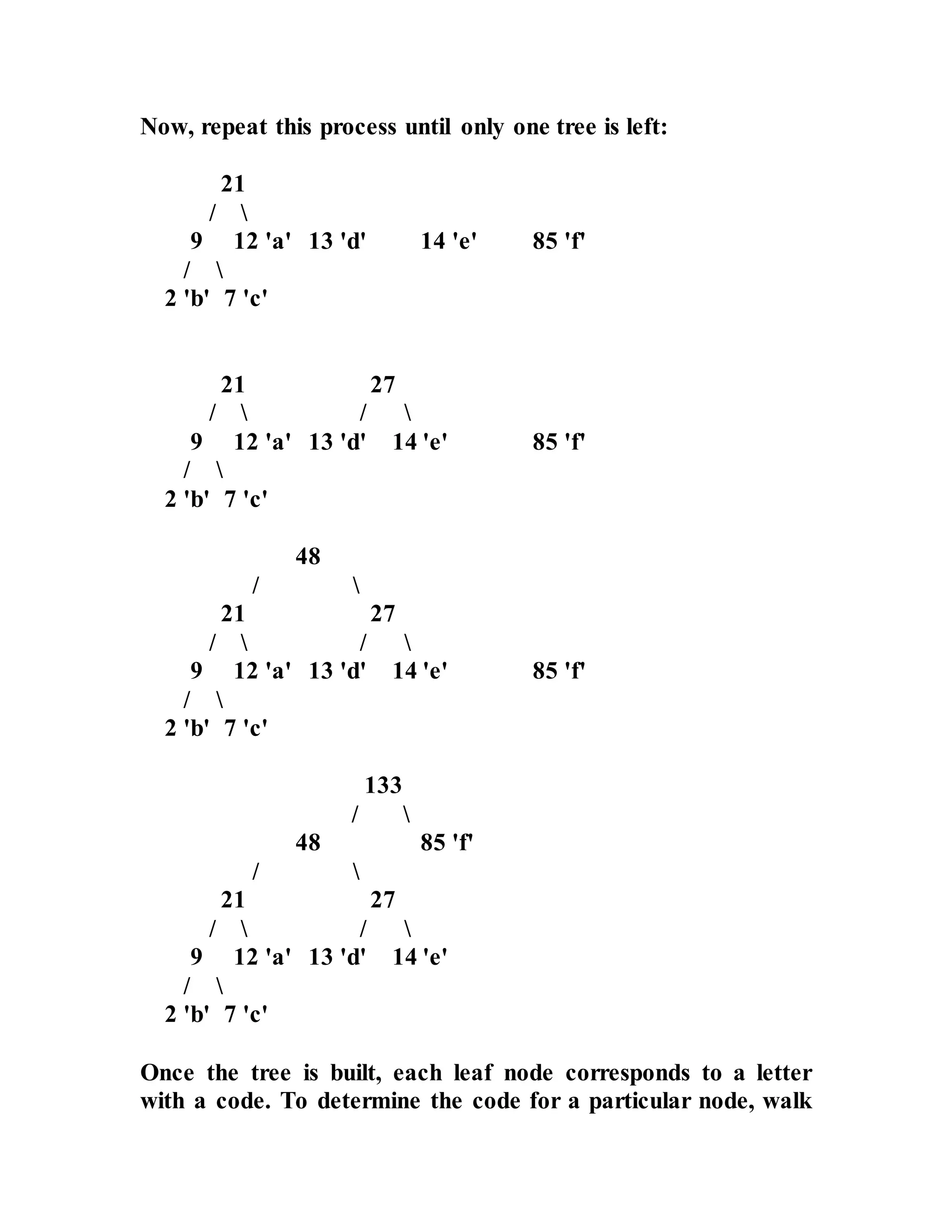 Now, repeat this process until only one tree is left: 21 / 9 12 'a' 13 'd' 14 'e' 85 'f' / 2 'b' 7 'c' 21 27 / / 9 12 'a' 13 'd' 14 'e' 85 'f' / 2 'b' 7 'c' 48 / 21 27 / / 9 12 'a' 13 'd' 14 'e' 85 'f' / 2 'b' 7 'c' 133 / 48 85 'f' / 21 27 / / 9 12 'a' 13 'd' 14 'e' / 2 'b' 7 'c' Once the tree is built, each leaf node corresponds to a letter with a code. To determine the code for a particular node, walk 