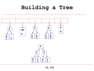 CS 102
Building a Tree
E
1
i
1
sp
4
e
8
2
y
1
l
1
2
k
1
.
1
2
r
2
s
2
4
n
2
a
2
4
4
 