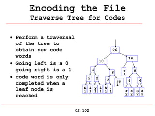 CS 102
Encoding the File
Traverse Tree for Codes
 Perform a traversal
of the tree to
obtain new code
words
 Going left is a 0
going right is a 1
 code word is only
completed when a
leaf node is
reached
E
1
i
1
sp
4
e
8
2
y
1
l
1
2
k
1
.
1
2
r
2
s
2
4
n
2
a
2
4
4
6 8
10
16
26
 