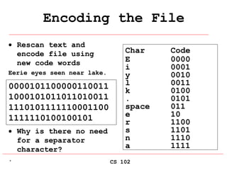 CS 102
Encoding the File
 Rescan text and
encode file using
new code words
Eerie eyes seen near lake.
Char Code
E 0000
i 0001
y 0010
l 0011
k 0100
. 0101
space 011
e 10
r 1100
s 1101
n 1110
a 1111
0000101100000110011
1000101011011010011
1110101111110001100
1111110100100101
 Why is there no need
for a separator
character?
.
 