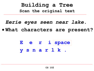 CS 102
Building a Tree
Scan the original text
Eerie eyes seen near lake.
 What characters are present?
E e r i space
y s n a r l k .
 