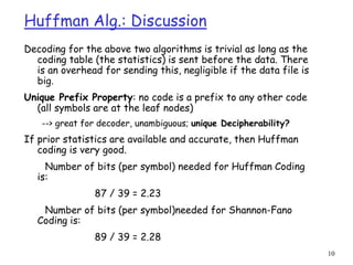 Huffman&Shannon-multimedia algorithms.ppt
