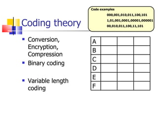Huffman Student | PPT