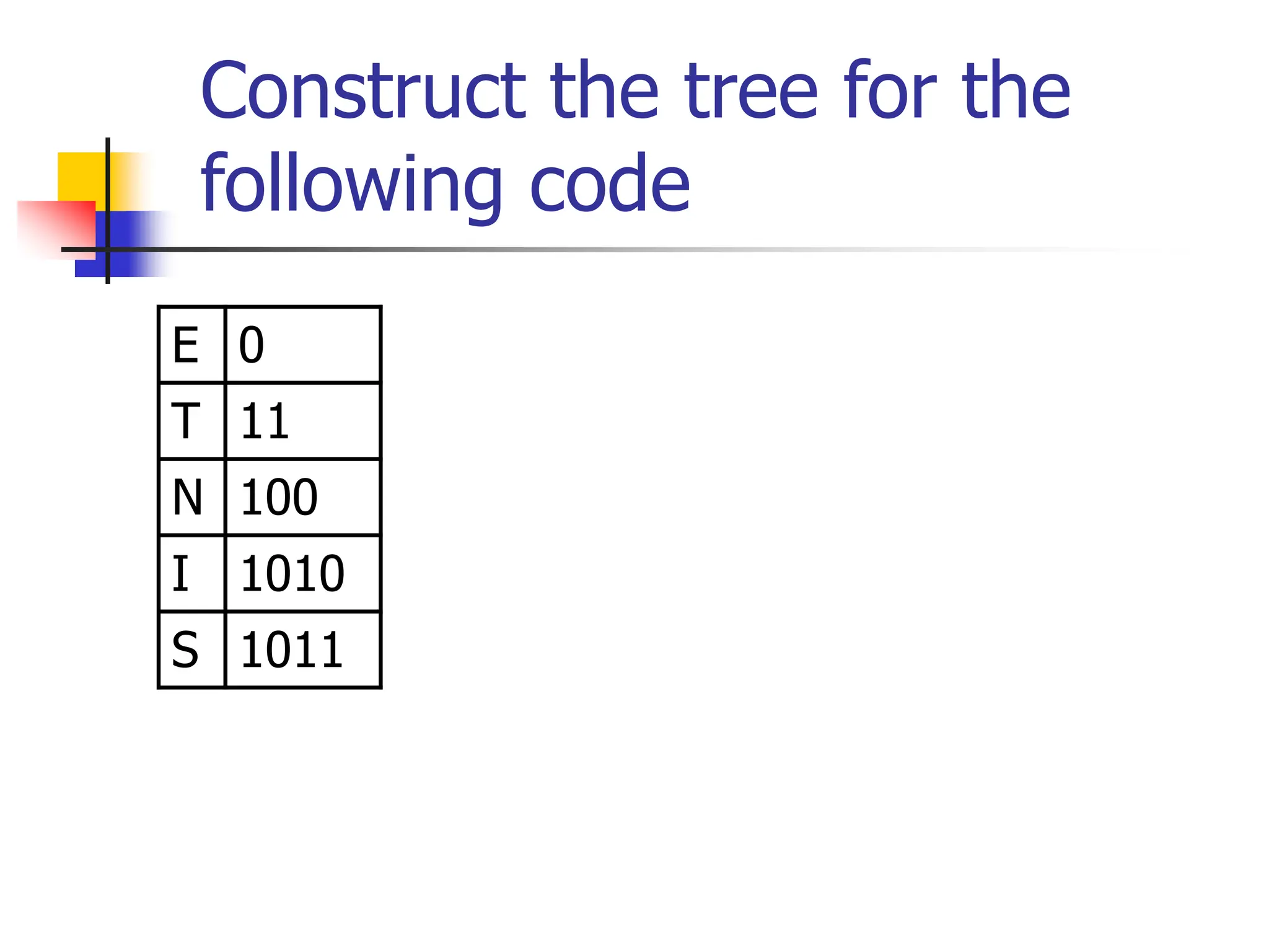HuffmanStudent.ppt used to show how huffman code | PPT