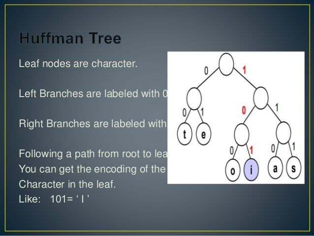 Huffman tree