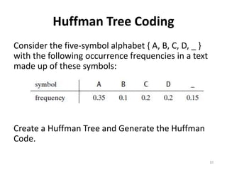 Huffman Tree Coding
Consider the five-symbol alphabet { A, B, C, D, _ }
with the following occurrence frequencies in a text
made up of these symbols:
Create a Huffman Tree and Generate the Huffman
Code.
10
 