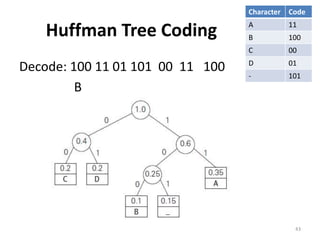 Huffman Tree Coding
Decode: 100 11 01 101 00 11 100
B
43
Character Code
A 11
B 100
C 00
D 01
- 101
 