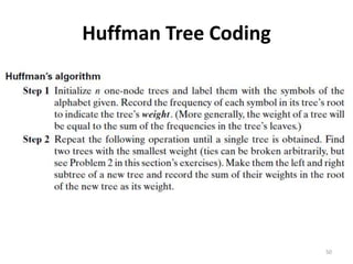 Huffman Tree Coding
50
 