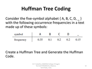 Huffman tree coding greedy approach | PDF
