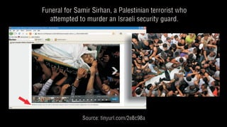 HuffPost's Sympathetic Treatment of Palestinian Terrorists