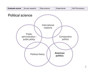 Political science meets computer science | PDF
