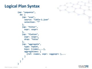 Logical Plan Syntax
                                    {op: "sequence",
                                      do: [
     ...