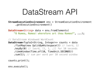 DataStream API
StreamExecutionEnvironment env = StreamExecutionEnvironment 
.getExecutionEnvironment()
DataStream<String> data = env.fromElements(
"O Romeo, Romeo! wherefore art thou Romeo?”, ...);
// DataStream Windowed WordCount
DataStream<Tuple2<String, Integer>> counts = data
.flatMap(new SplitByWhitespace()) // (word, 1)
.keyBy(0) // [word, [1, 1, …]] for 10 seconds
.timeWindow(Time.of(10, TimeUnit.SECONDS))
.sum(1); // sum per word per 10 second window
counts.print();
env.execute();
 