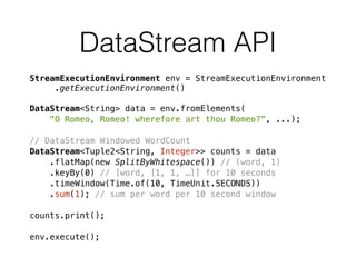 DataStream API
StreamExecutionEnvironment env = StreamExecutionEnvironment 
.getExecutionEnvironment()
DataStream<String> data = env.fromElements(
"O Romeo, Romeo! wherefore art thou Romeo?”, ...);
// DataStream Windowed WordCount
DataStream<Tuple2<String, Integer>> counts = data
.flatMap(new SplitByWhitespace()) // (word, 1)
.keyBy(0) // [word, [1, 1, …]] for 10 seconds
.timeWindow(Time.of(10, TimeUnit.SECONDS))
.sum(1); // sum per word per 10 second window
counts.print();
env.execute();
 