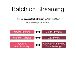 Batch on Streaming
Stream Windows
Pipelined
Data Exchange
Global View
Pipelined or Blocking
Data Exchange
Inﬁnite Streams Finite Streams
Run a bounded stream (data set) on 
a stream processor.
 