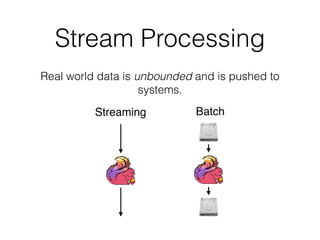 Stream Processing
Real world data is unbounded and is pushed to
systems.
BatchStreaming
 