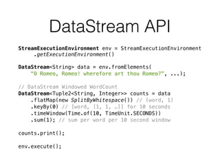 DataStream API
StreamExecutionEnvironment env = StreamExecutionEnvironment 
.getExecutionEnvironment()
DataStream<String> data = env.fromElements(
"O Romeo, Romeo! wherefore art thou Romeo?”, ...);
// DataStream Windowed WordCount
DataStream<Tuple2<String, Integer>> counts = data
.flatMap(new SplitByWhitespace()) // (word, 1)
.keyBy(0) // [word, [1, 1, …]] for 10 seconds
.timeWindow(Time.of(10, TimeUnit.SECONDS))
.sum(1); // sum per word per 10 second window
counts.print();
env.execute();
 