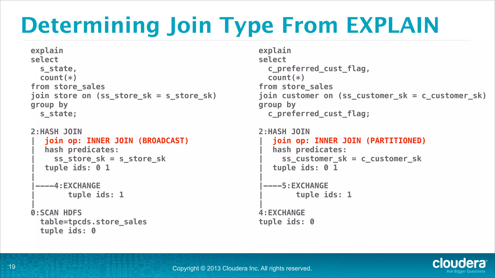 Determining Join Type From EXPLAIN
explain
select
s_state,
count(*)
from store_sales
join store on (ss_store_sk = s_store_sk)
group by
s_state;
!

!

2:HASH JOIN
| join op: INNER JOIN (BROADCAST)
| hash predicates:
|
ss_store_sk = s_store_sk
| tuple ids: 0 1
|
|----4:EXCHANGE
|
tuple ids: 1
|
0:SCAN HDFS
table=tpcds.store_sales
tuple ids: 0

!19

explain
select
c_preferred_cust_flag,
count(*)
from store_sales
join customer on (ss_customer_sk = c_customer_sk)
group by
c_preferred_cust_flag;
2:HASH JOIN
| join op: INNER JOIN (PARTITIONED)
| hash predicates:
|
ss_customer_sk = c_customer_sk
| tuple ids: 0 1
|
|----5:EXCHANGE
|
tuple ids: 1
|
4:EXCHANGE
tuple ids: 0

Copyright © 2013 Cloudera Inc. All rights reserved.

 