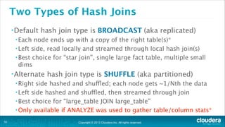 Two Types of Hash Joins
• Default

hash join type is BROADCAST (aka replicated)

• Each

node ends up with a copy of the right table(s)*
• Left side, read locally and streamed through local hash join(s)
• Best choice for “star join”, single large fact table, multiple small
dims
• Alternate

hash join type is SHUFFLE (aka partitioned)

• Right

side hashed and shuffled; each node gets ~1/Nth the data
• Left side hashed and shuffled, then streamed through join
• Best choice for “large_table JOIN large_table”
• Only available if ANALYZE was used to gather table/column stats*
!16

Copyright © 2013 Cloudera Inc. All rights reserved.

 