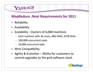 6"%7)#38)&'()*+&7)@3=2)0)4+?&A$2&BCDD&
!!   94<2,A2<2)+!
!!   ";,2<,A2<2)+!
!!   N-,<,A2<2)+!1!&<$F)4#F!0B!J6III!.,-*2%4F!
     -! W,-*!.,-*2%4!V2)*!UJ!-0#4F6!R]!9"(6!HR=^!52FLF!
     -! UII6III!-0%-$##4%)!),FLF!
     -! UI6III!-0%-$##4%)!M0AF!
!!   _2#4!&0.8,EA2<2)+!
!!   "G2<2)+!`!W;0<$E0%!Q!"A2<2)+!B0#!-$F)0.4#F!)0!
     -0%)#0<!$8G#,54F!)0!)*4!G#25!F0aV,#4!F),-L'!
 