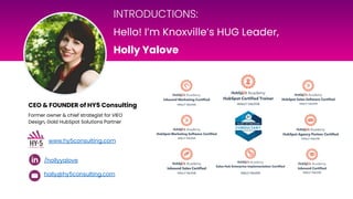 INTRODUCTIONS: KNOXVILLE HUG LEADER
CEO & FOUNDER of HY5 Consulting
INTRODUCTIONS:
Hello! I’m Knoxville’s HUG Leader,
Holly Yalove
Former owner & chief strategist for VIEO
Design, Gold HubSpot Solutions Partner
/hollyyalove
www.hy5consulting.com
holly@hy5consulting.com
 