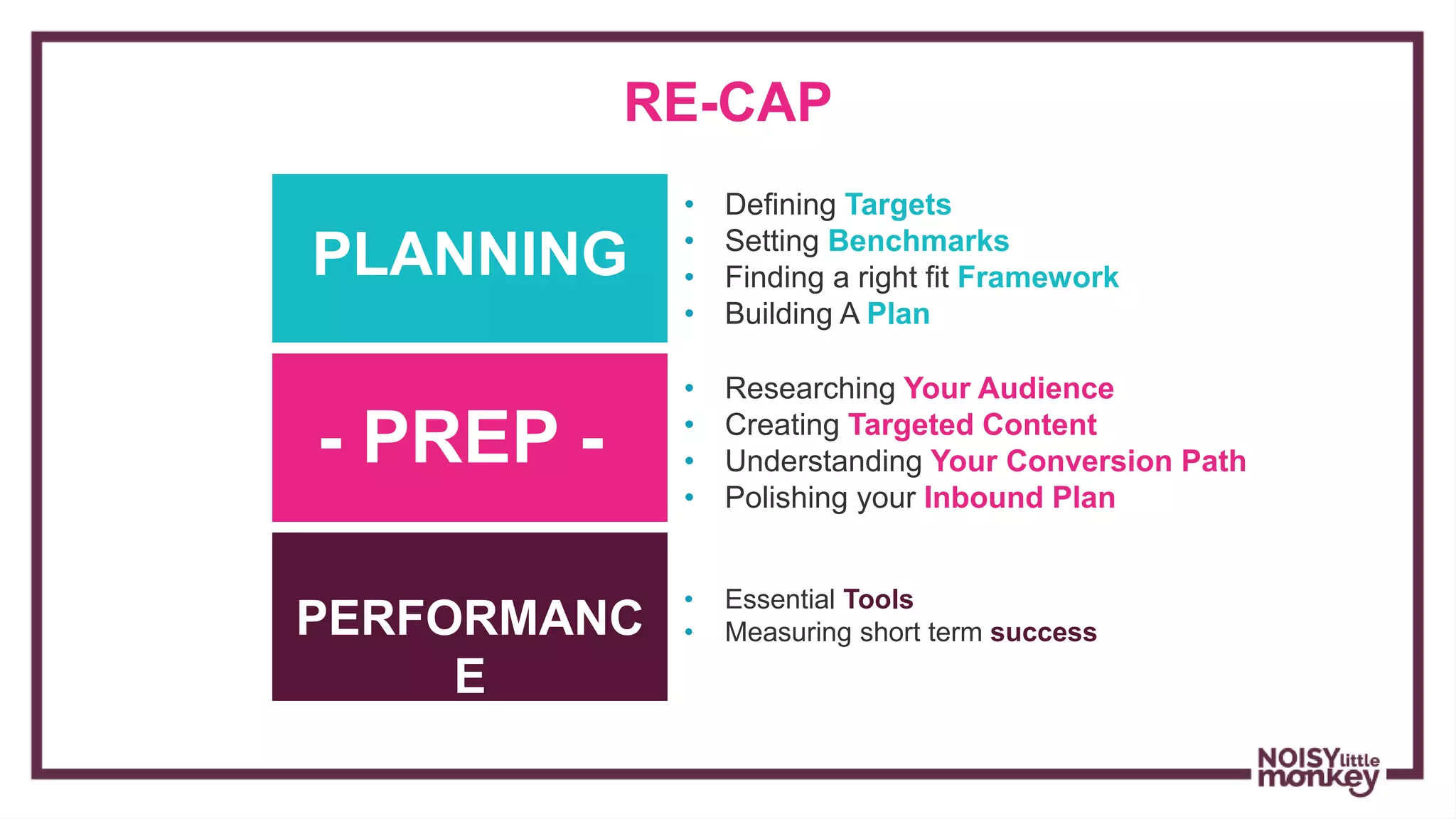 PLANNING
- PREP -
PERFORMANC
E
• Defining Targets
• Setting Benchmarks
• Finding a right fit Framework
• Building A Plan
• Researching Your Audience
• Creating Targeted Content
• Understanding Your Conversion Path
• Polishing your Inbound Plan
• Essential Tools
• Measuring short term success
RE-CAP
 