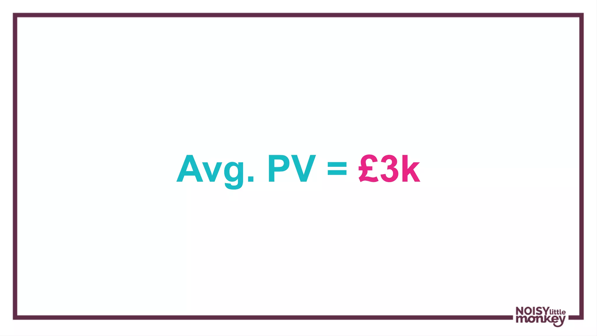 Avg. PV = £3k
 
