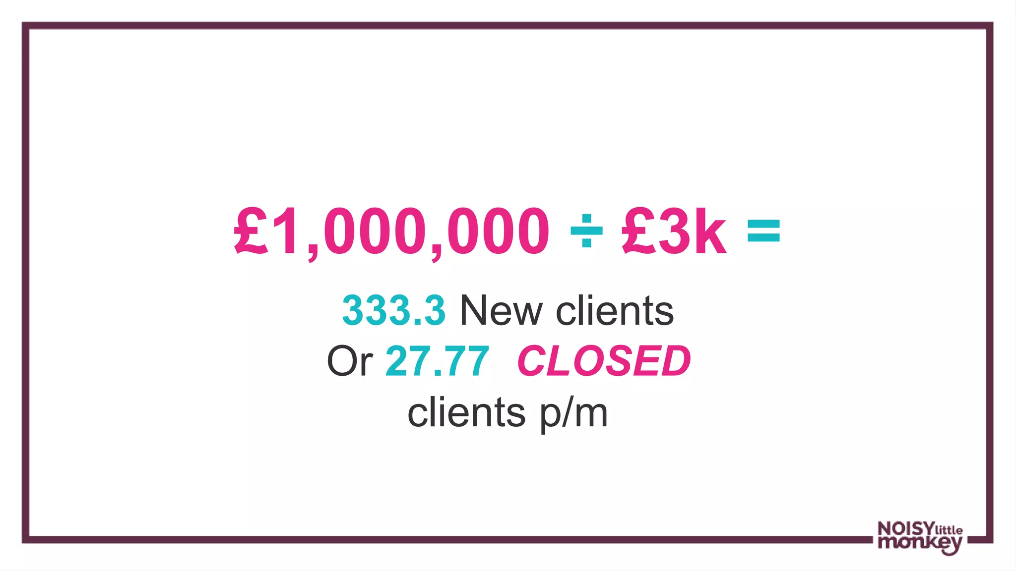 £1,000,000 ÷ £3k =
333.3 New clients
Or 27.77 CLOSED
clients p/m
 