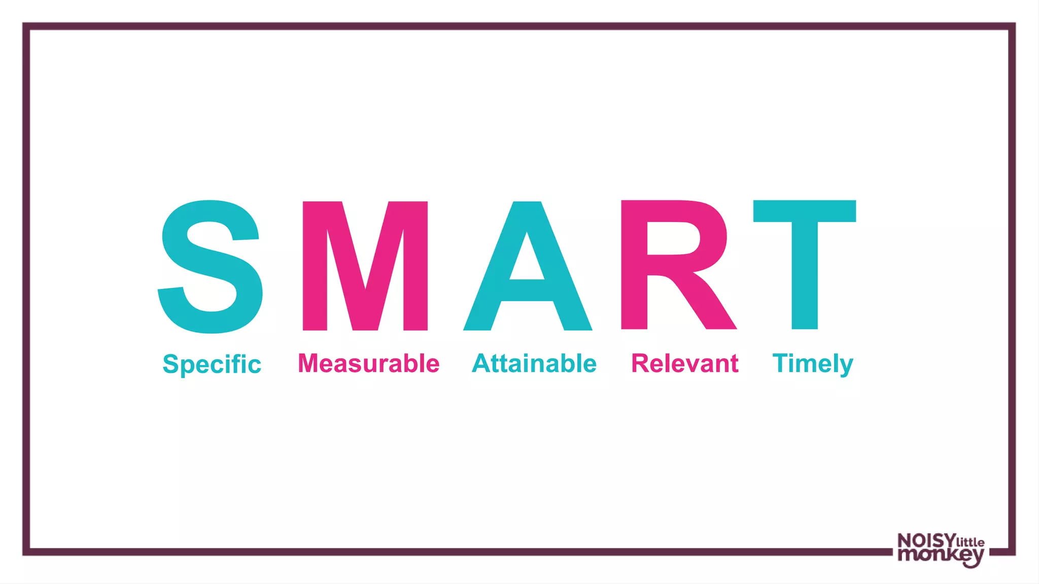 SMARTSpecific Measurable Attainable Relevant Timely
 